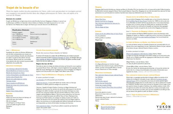 french sample itineraries